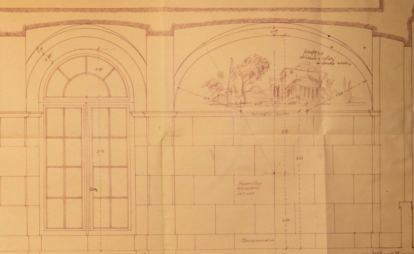 Pubblicazioni del Progetto