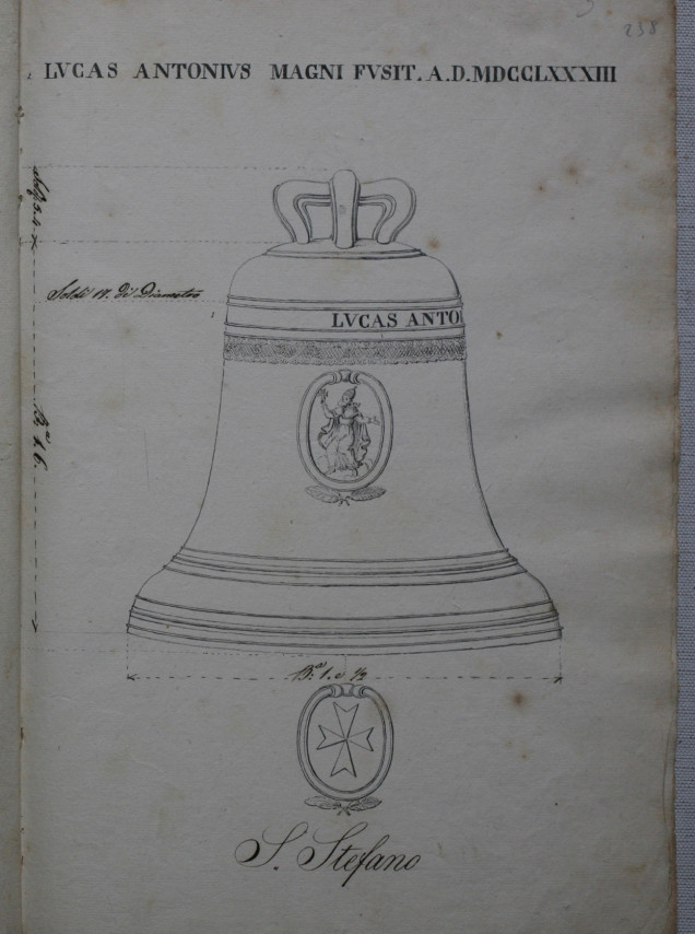 S. Stefano – campanile_campane – ASPi – 0024 S.Stefano n.6834 c. 238r copia