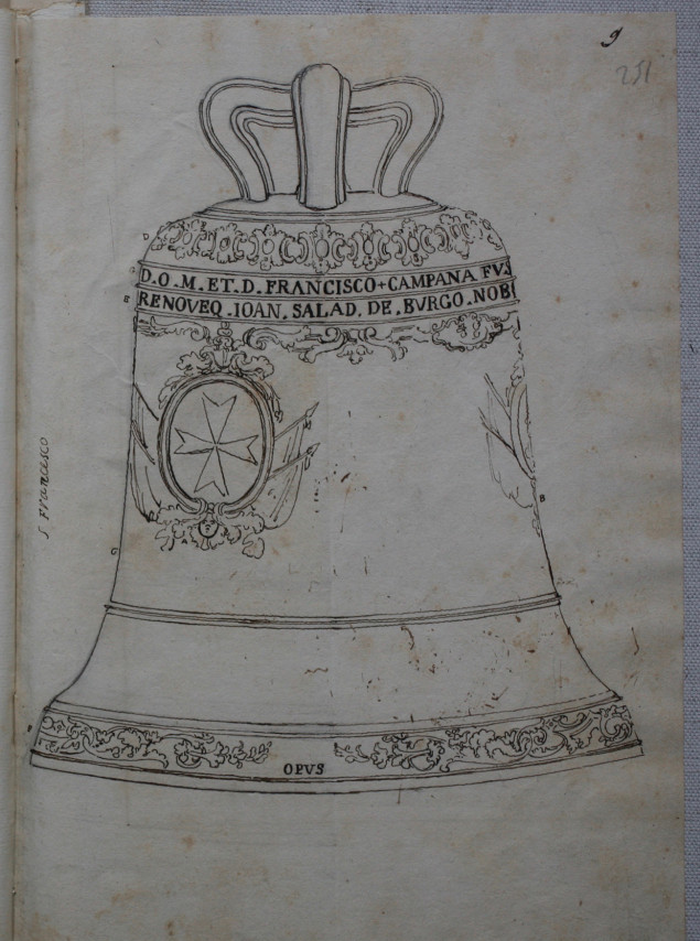 S. Stefano – campanile_campane – ASPi – 0033 S.Stefano n.6834 c. 251r copia