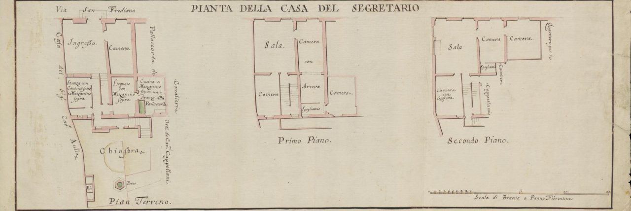 Canonica – Fasi – ASPi – Fortezze_Fabbriche_403_Segretario