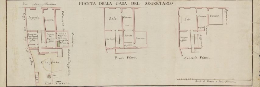 Canonica – Fasi – ASPi – Fortezze_Fabbriche_403_Segretario