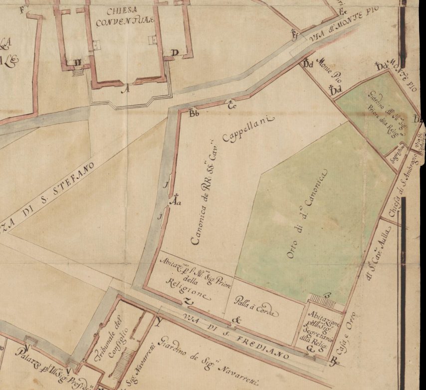 Canonica – fasi – ASFi – Fortezze_Fabbriche_404_canon.rid.