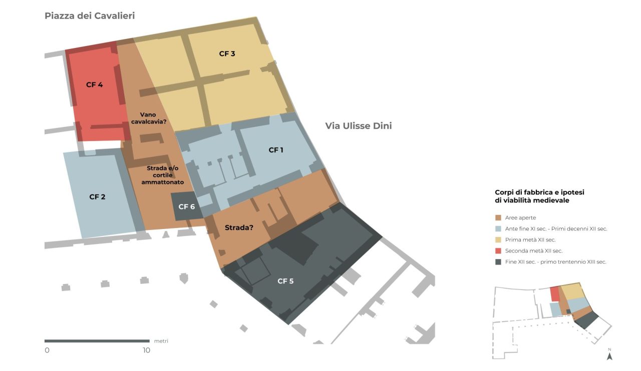 Zaki-Livelli sottopavimentali