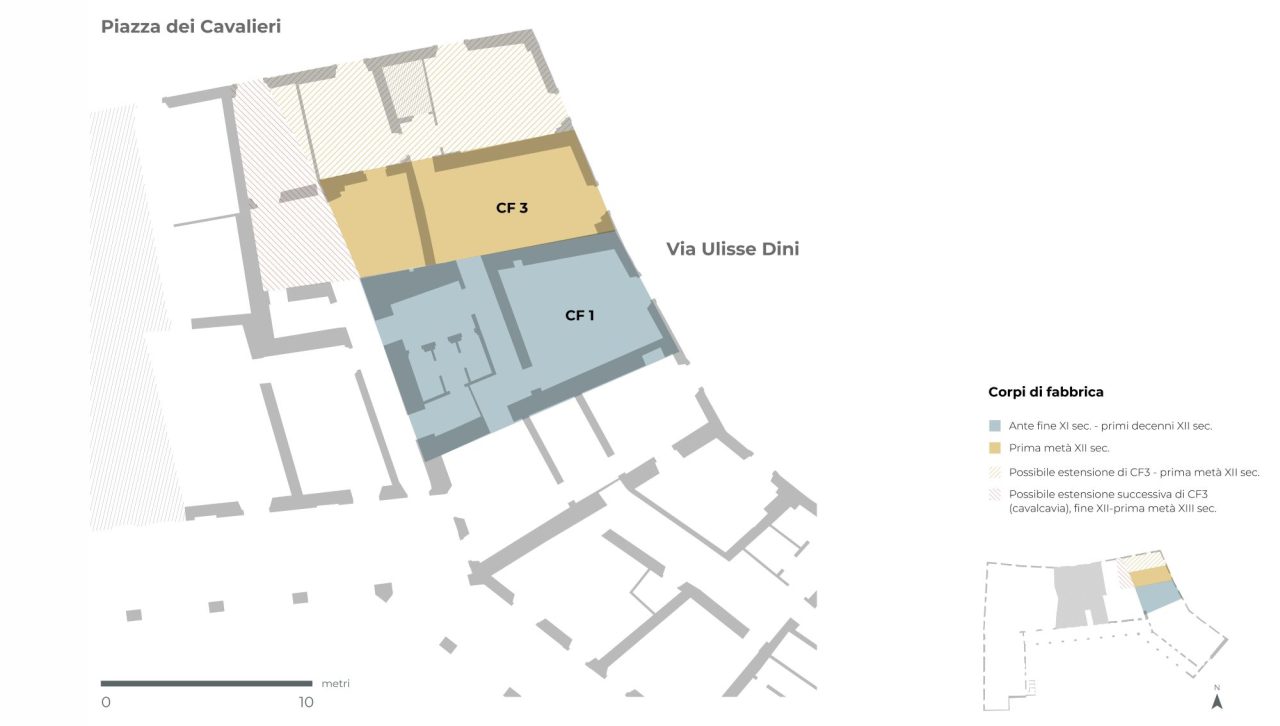 Zaki-Preesistenze Canonica
