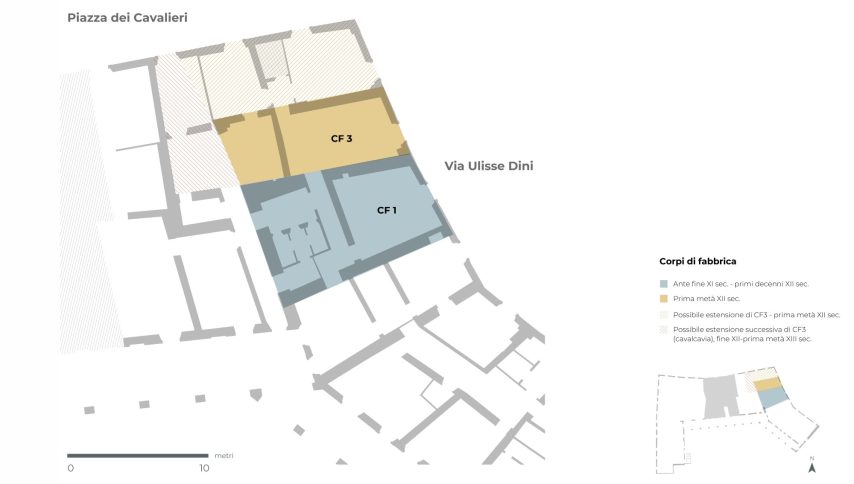 Zaki-Preesistenze Canonica