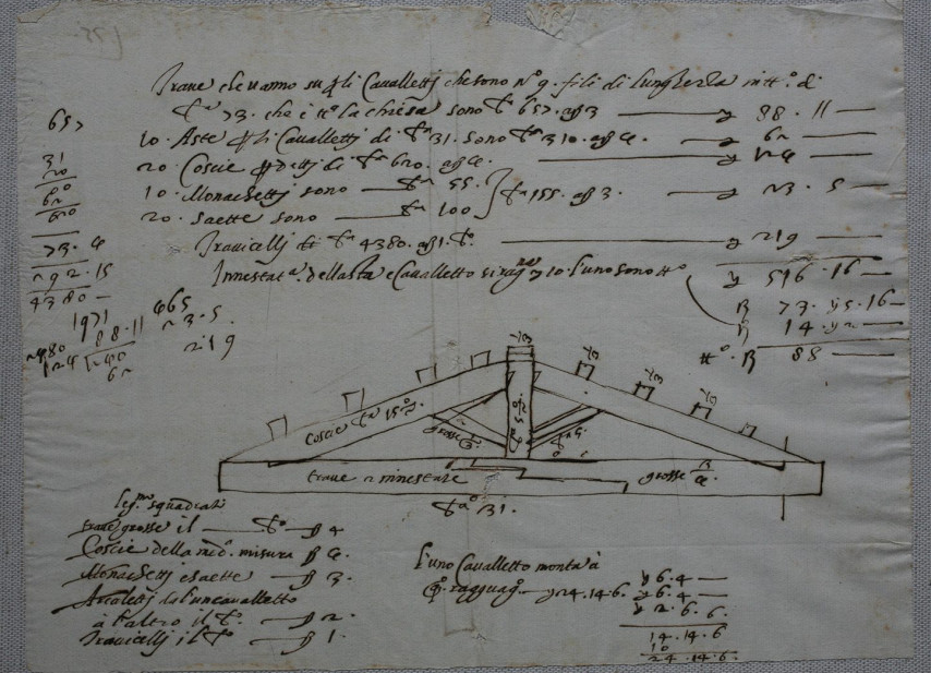 Santo Stefano dei Cavalieri – fasi costruttive – ASPi – S.S n. 6543 c. 75v